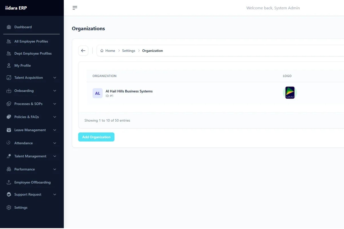 iidara Dashboard Preview